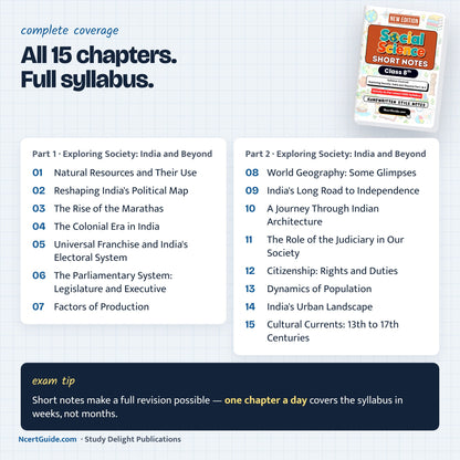 Class 8 Social Science Short Notes 2026-27 – all chapters