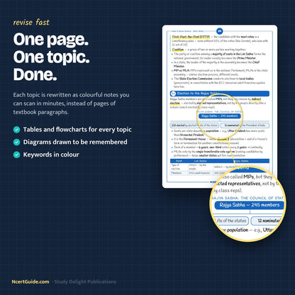 Class 8 Social Science Short Notes 2026-27 – one page one topic sample
