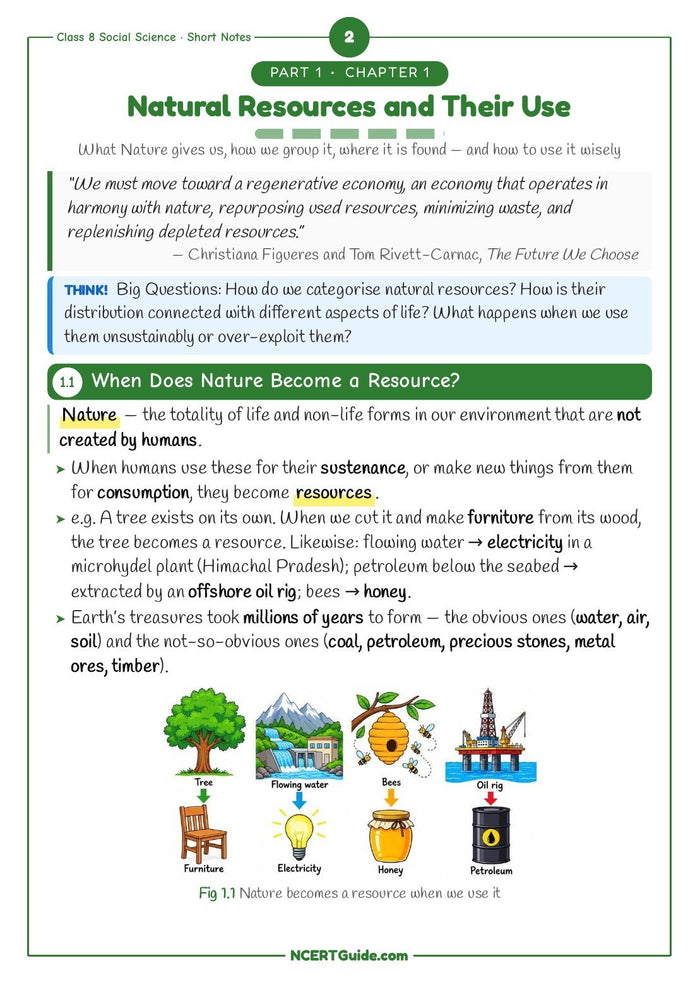 Class 8 Social Science Short Notes 2026-27 – inside page 1