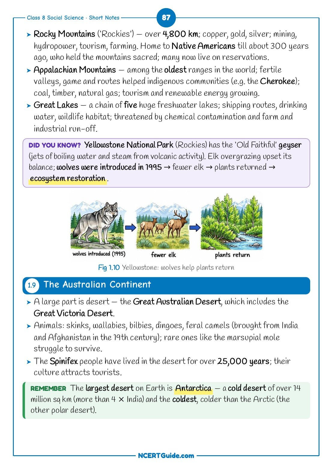 Class 8 Social Science Short Notes 2026-27