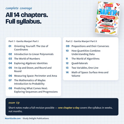 Class 9 Maths Formula Sheet 2026-27 – all chapters