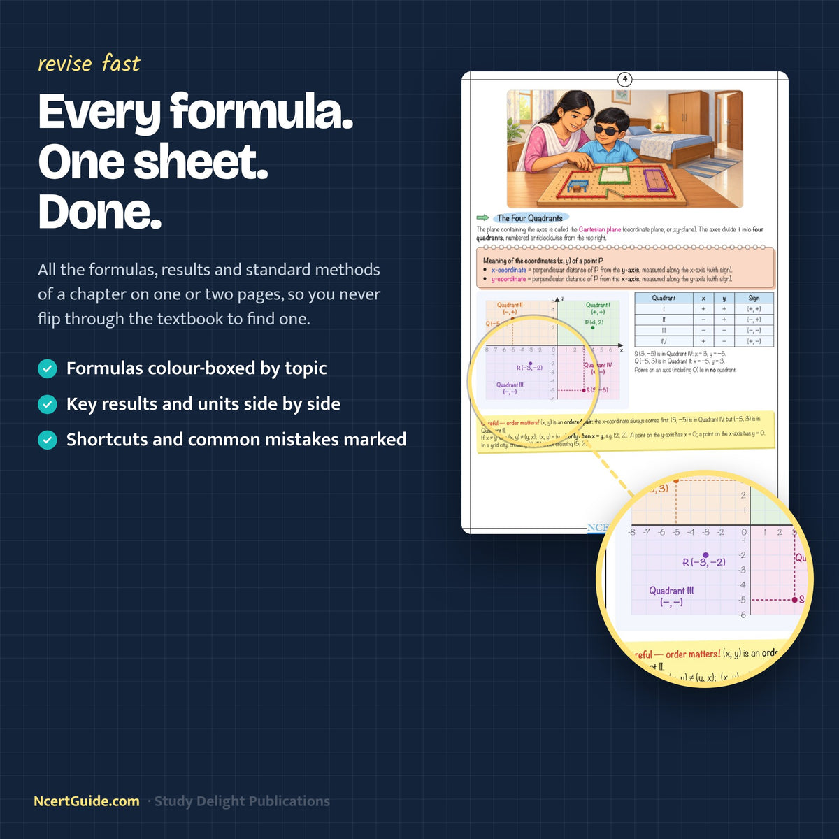 Class 9 Maths Formula Sheet 2026-27 – one page one topic sample