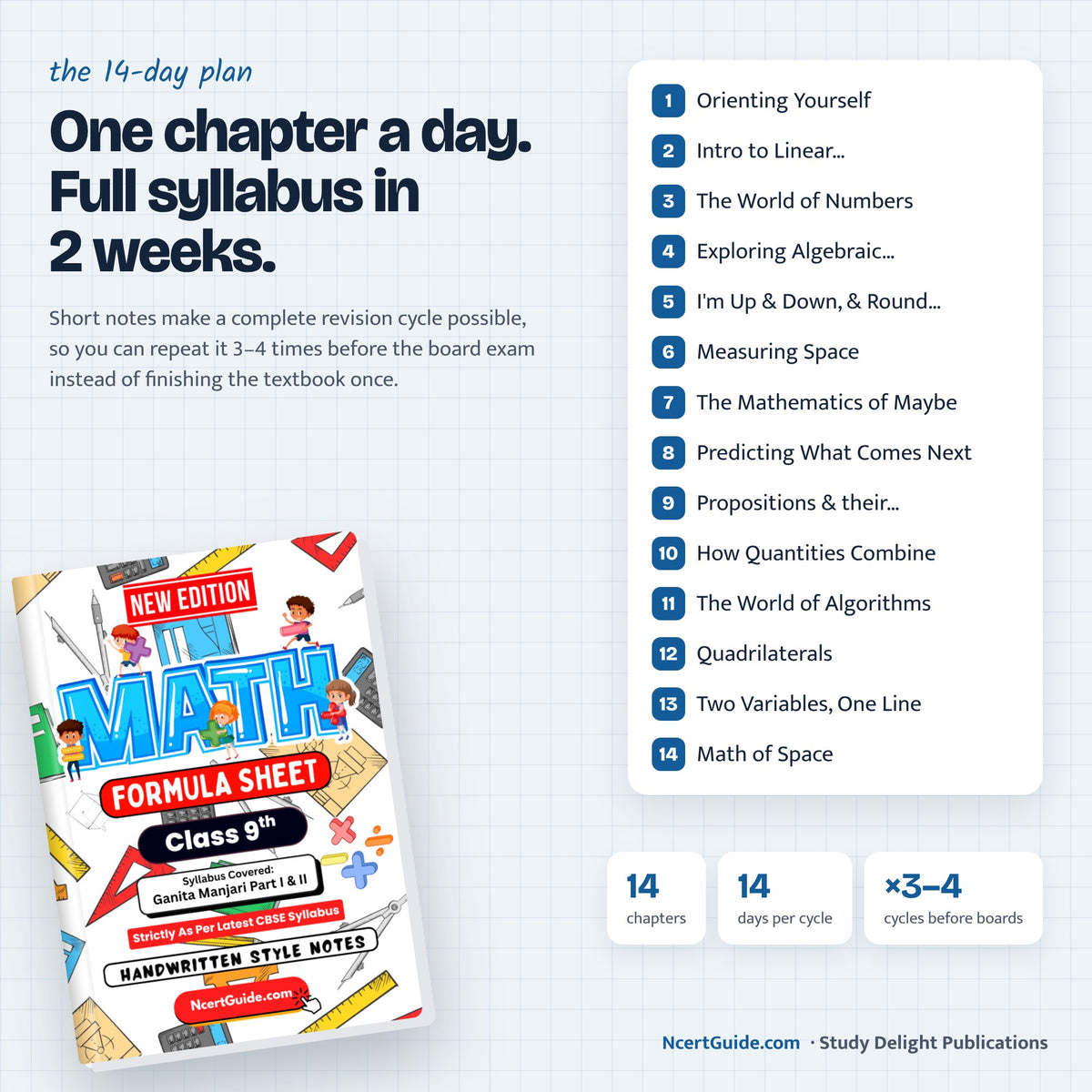 Class 9 Maths Formula Sheet 2026-27 – one chapter a day revision plan