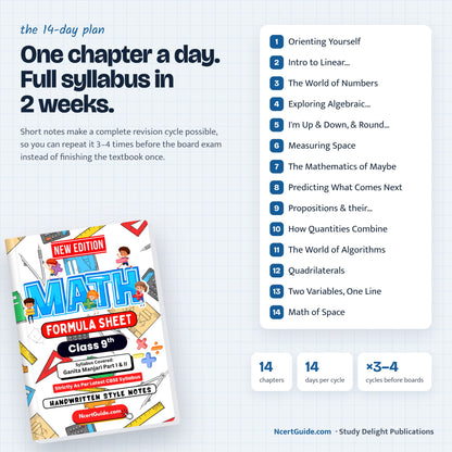 Class 9 Maths Formula Sheet 2026-27 – one chapter a day revision plan