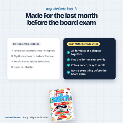Class 9 Maths Formula Sheet 2026-27 – textbook vs short notes