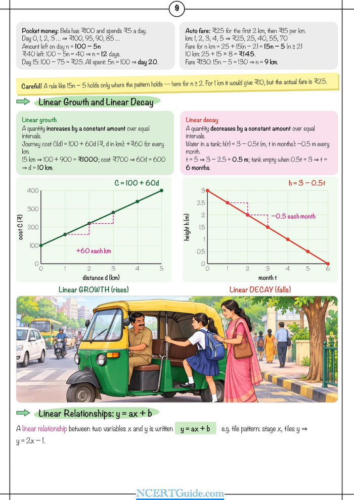 Class 9 Maths Formula Sheet 2026-27 – inside page 4