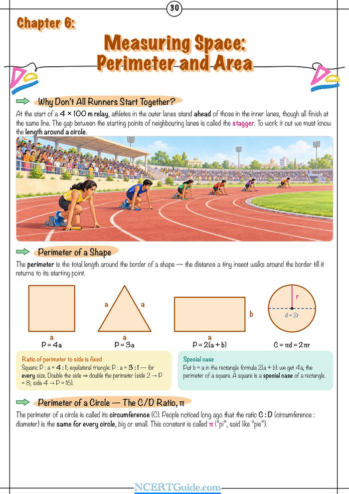 Class 9 Maths Formula Sheet 2026-27 – inside page 5