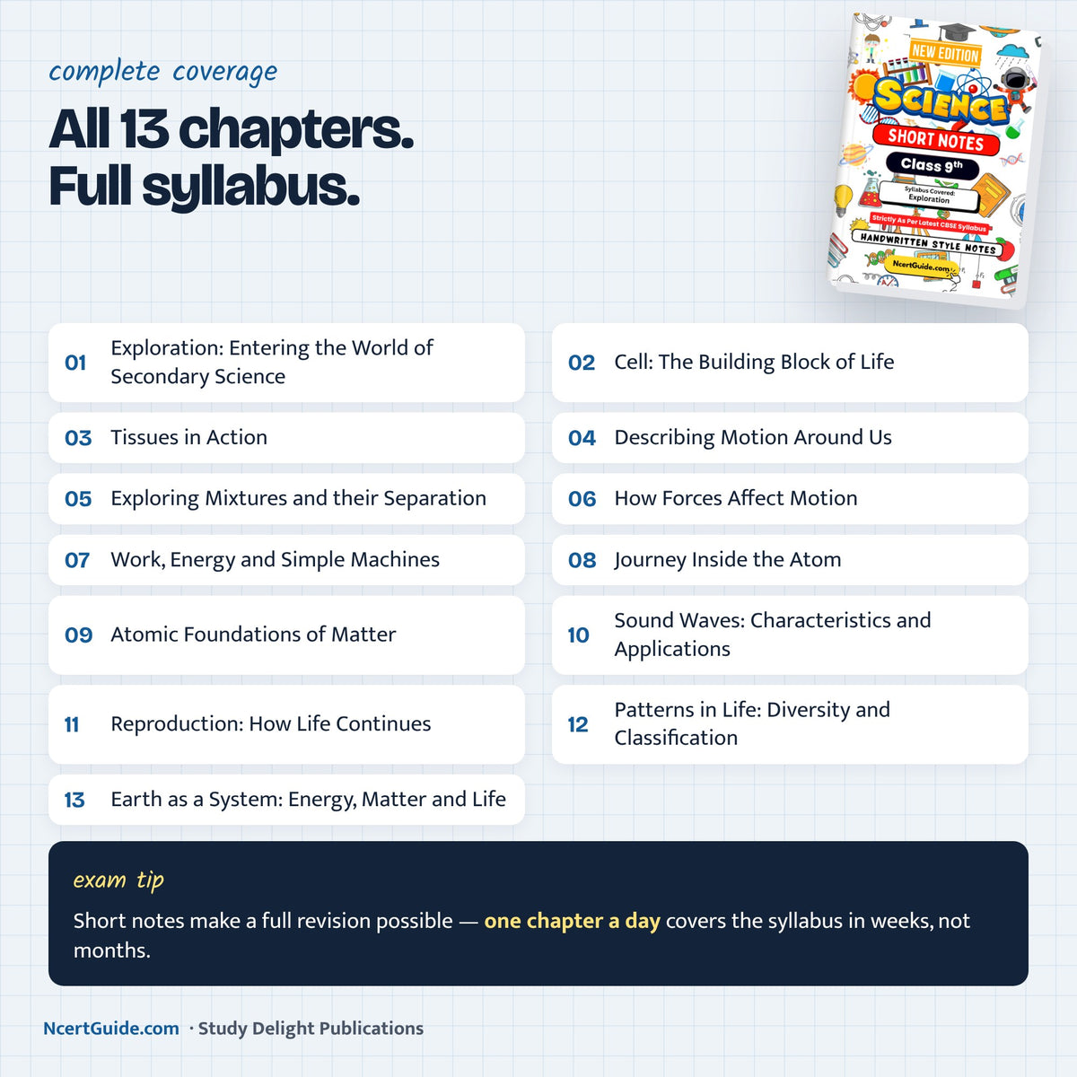 Class 9 Science Short Notes 2026-27 – all chapters
