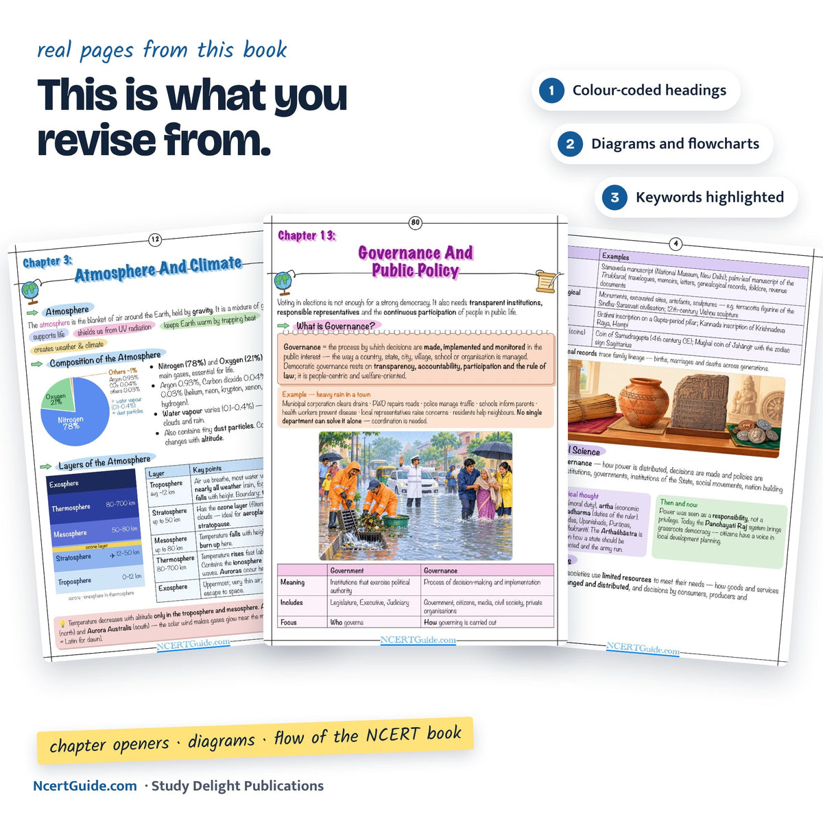 Class 9 Social Science Short Notes 2026-27 – real inside pages