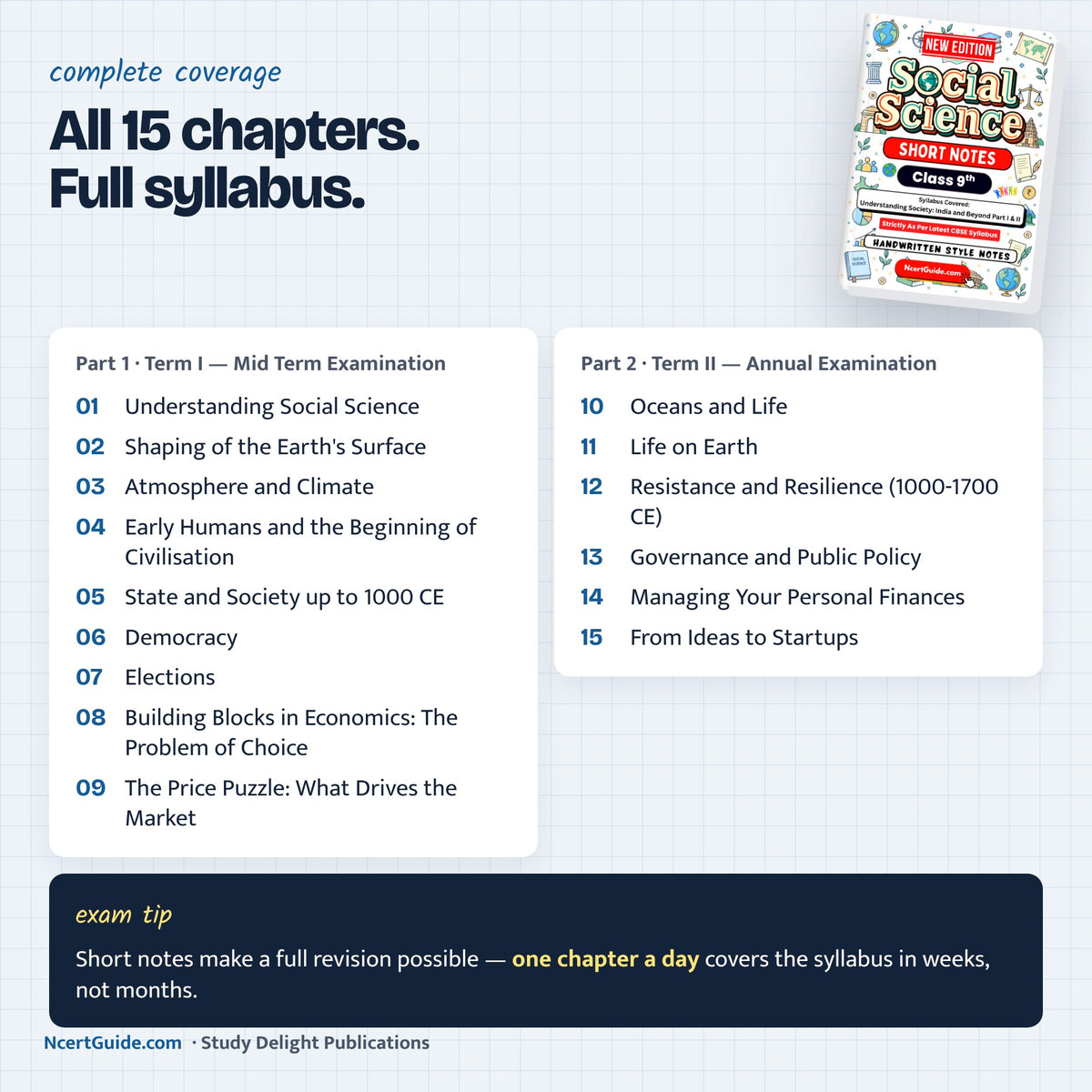 Class 9 Social Science Short Notes 2026-27 – all chapters