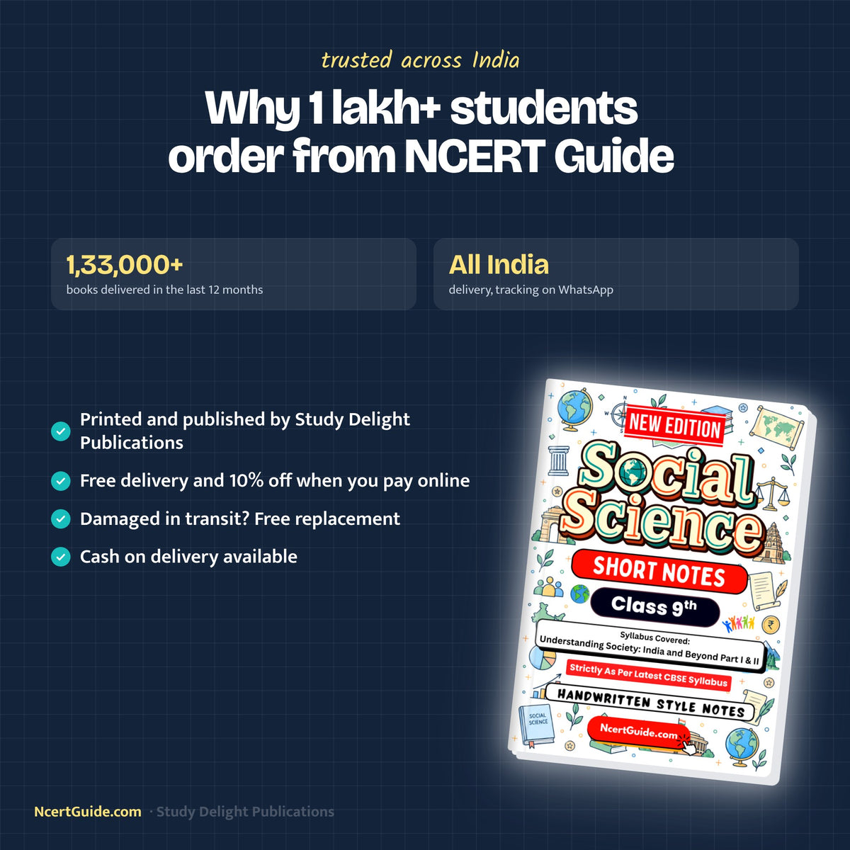 Class 9 Social Science Short Notes 2026-27 – why students order from NcertGuide