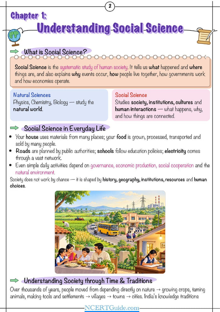 Class 9 Social Science Short Notes 2026-27 – inside page 1