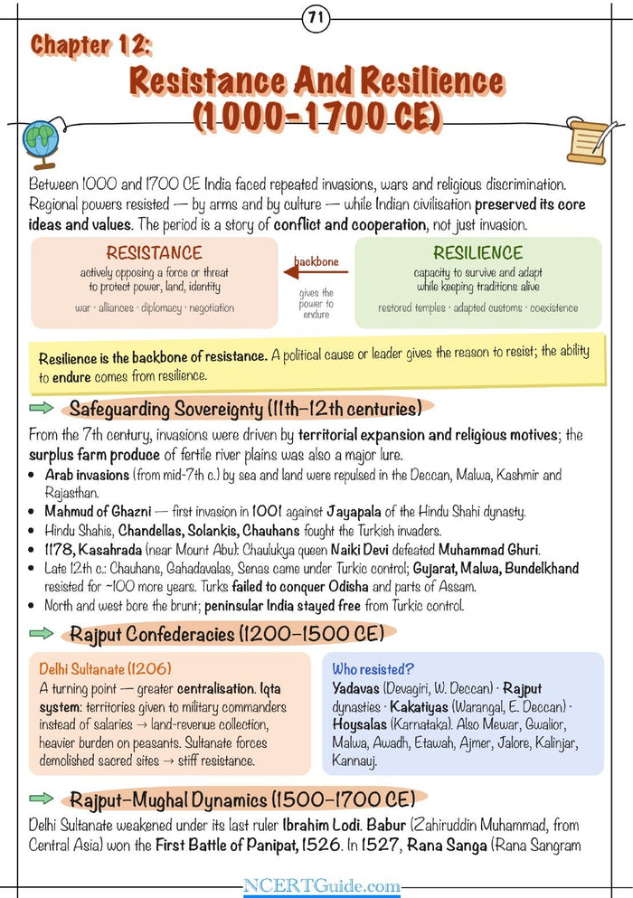 Class 9 Social Science Short Notes 2026-27 – inside page 6