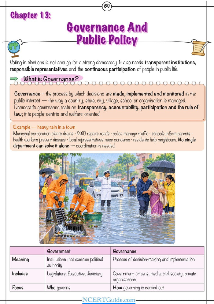 Class 9 Social Science Short Notes 2026-27 – inside page 7
