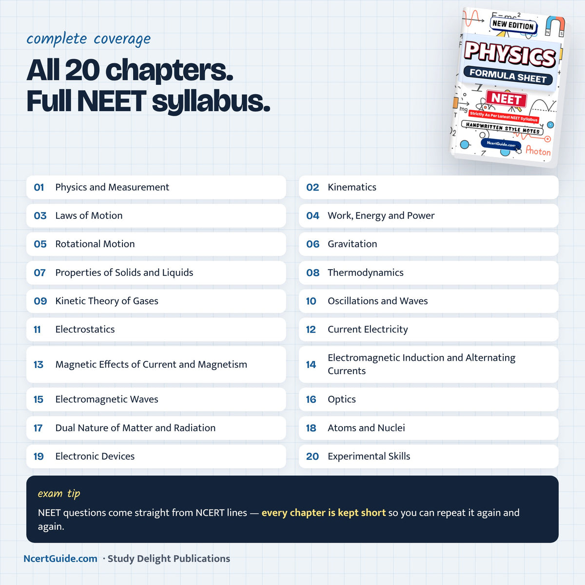NEET Physics Formula Sheet – all chapters
