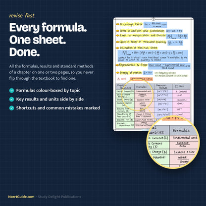 NEET Physics Formula Sheet – one page one topic sample