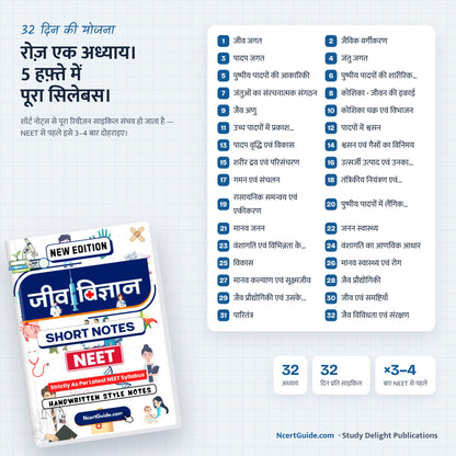NEET Biology (Jeev Vigyaan) Short Notes – Hindi Medium – one chapter a day revision plan