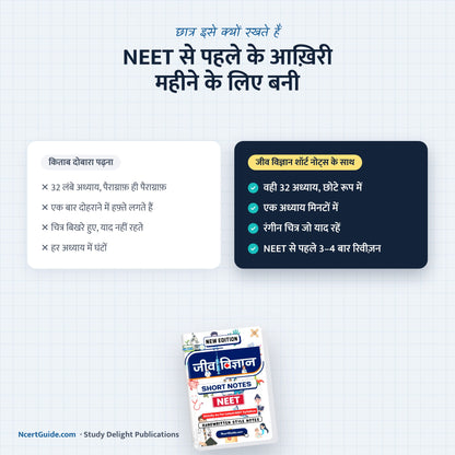 NEET Biology (Jeev Vigyaan) Short Notes – Hindi Medium – textbook vs short notes