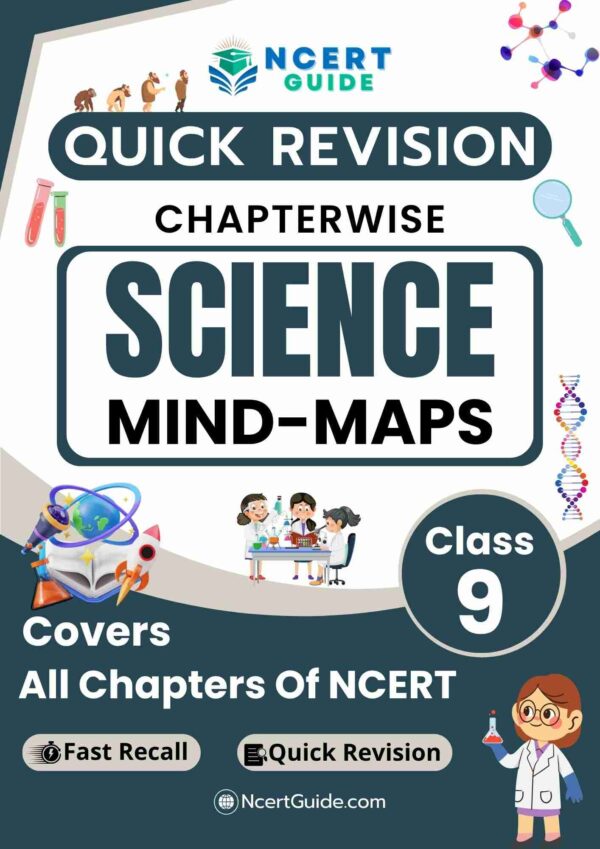 Class 9 Science Mind-Maps (PDF)