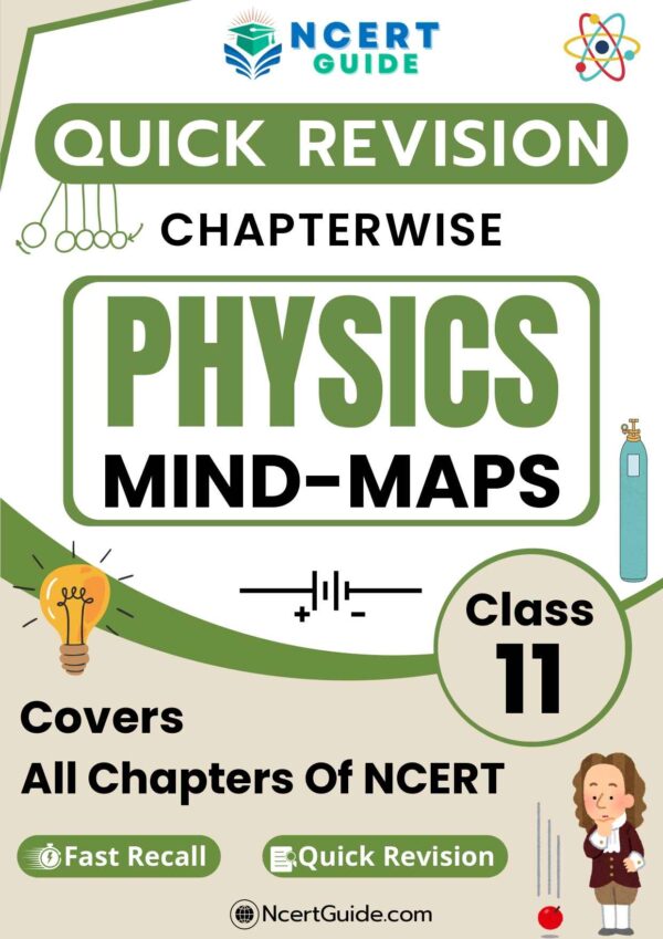 Class 11 Physics Mind-Maps (PDF)